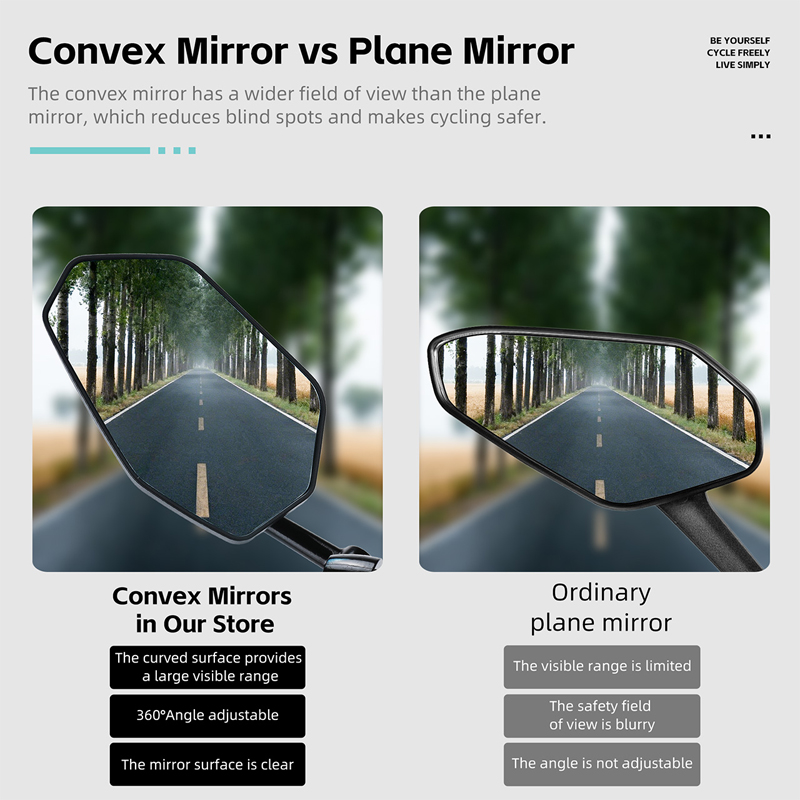 Specchietto retrovisore conves - Mirror Handlebar Convex recensione e prezzo