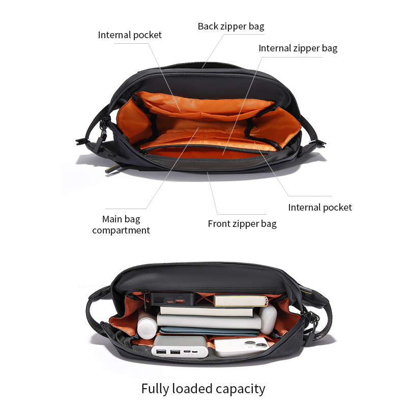 TANGCOOL Borsa a tracolla impe - Cycling For Commute recensione e prezzo