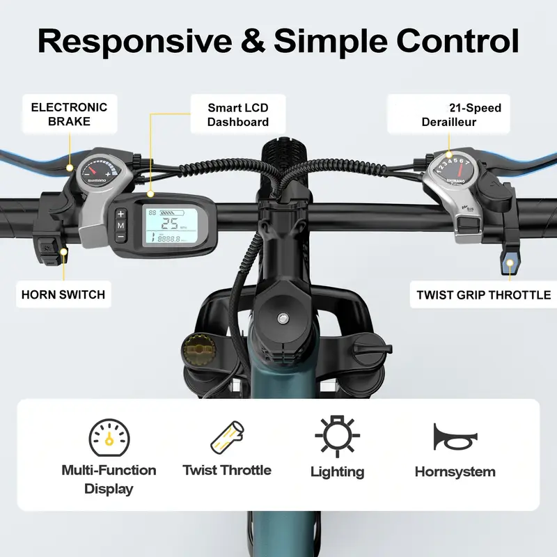 Bici Elettrica da Montagna per - Commuter Biking recensione e prezzo